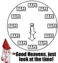 good heavens just look at the time