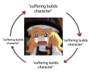 Marisa_suffering_character